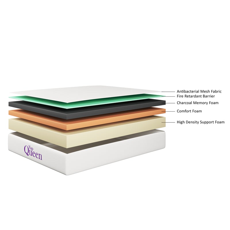 NAPQUEEN MEDIUM FEEL CHARCOAL INFUSED VISCOELASTIC MEMORY FOAM MATTRESS
