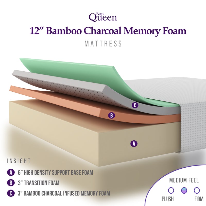 NAPQUEEN MEDIUM FEEL CHARCOAL INFUSED VISCOELASTIC MEMORY FOAM MATTRESS