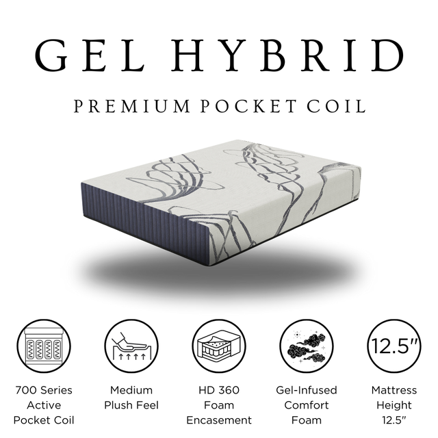 GEL HYBRID - 12.5" Hybrid - Full, Queen, King  **GREAT VALUE**