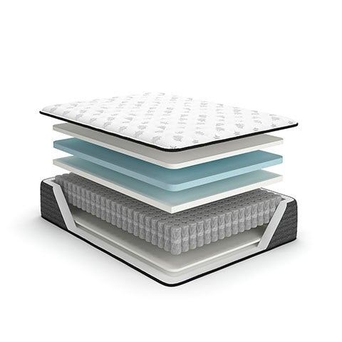 M571 - 14" Luxury Gel Firm Mattress - King **NEW ARRIVAL**