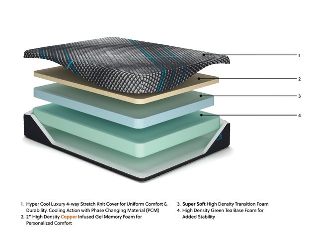 M311 - 12" Memory Foam (FIRM) - Queen, King