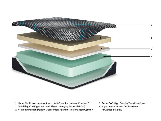 M312 - 14" Memory Foam (Plush) - Queen, King