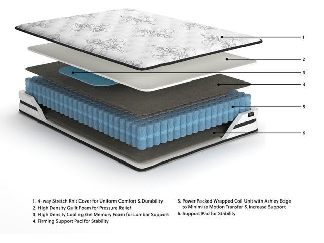 M696 - 10" Hybrid Mattress - Twin, Full, Queen